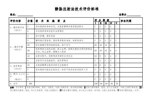 静脉注射法技术评价标准