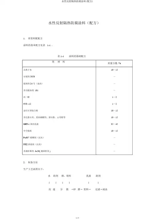 水性反射隔热防腐涂料(配方)