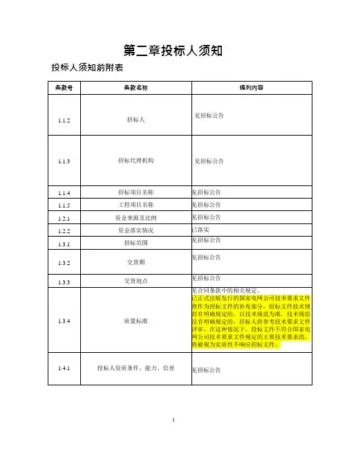 第2章_投标人须知
