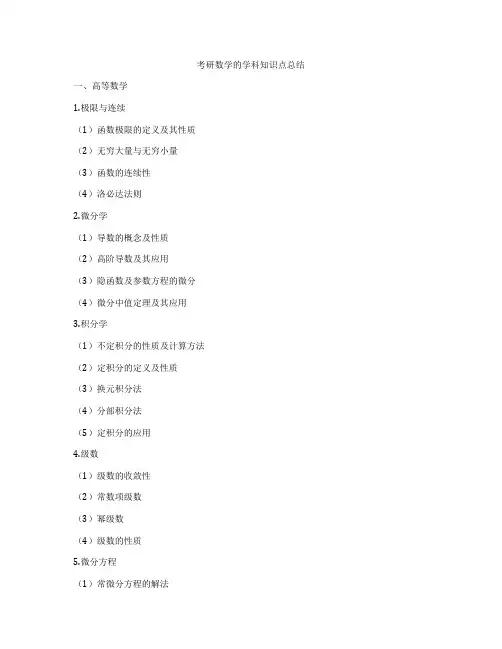 考研数学的学科知识点总结