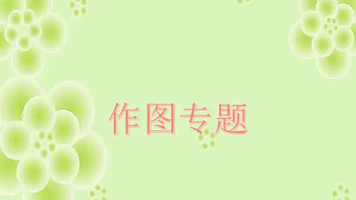 中考物理复习课件---作图专题