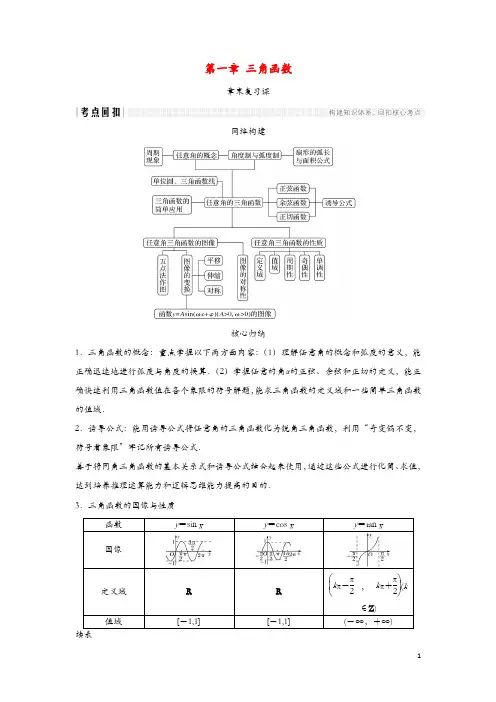 2018_2019学年高中数学第一章三角函数章末复习课学案北师大版必修4