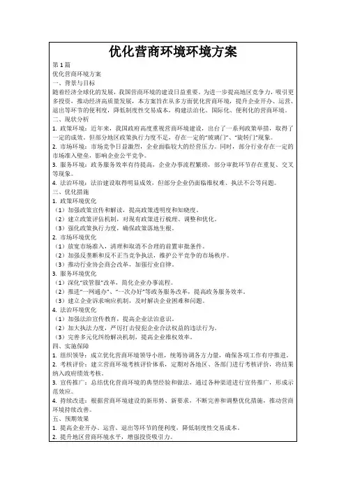 优化营商环境环境方案