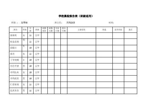 学校晨检记录表(班级汇总)