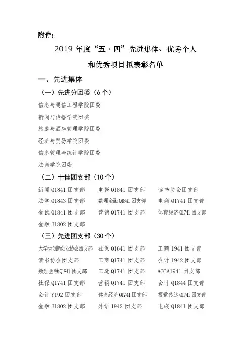 2019年度五·四先进集体、优秀个人和优秀项目拟表彰