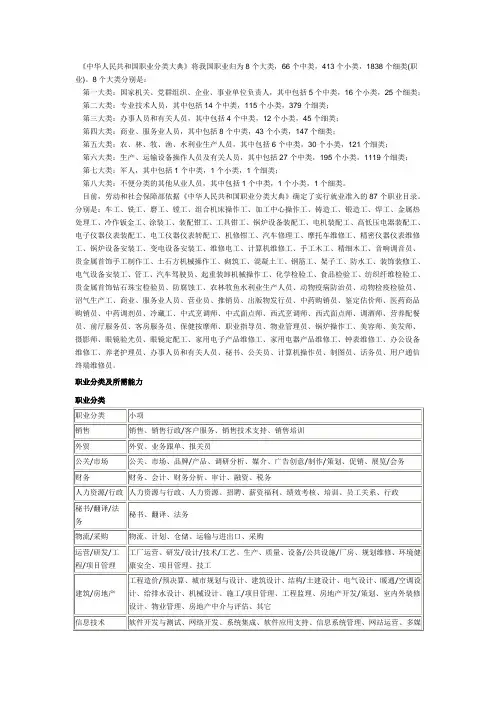 职业分类