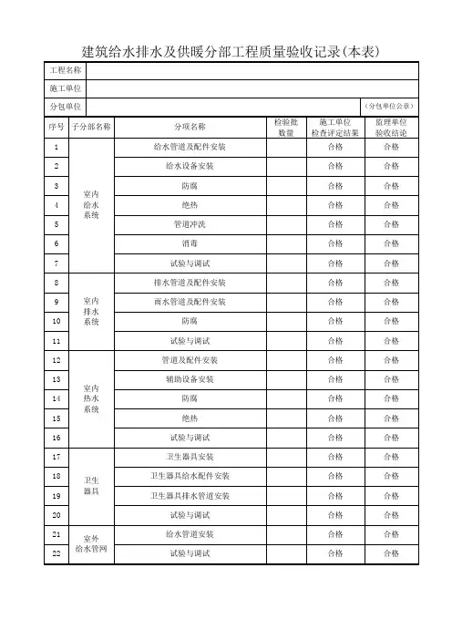 建筑给水排水及供暖分部工程质量验收记录