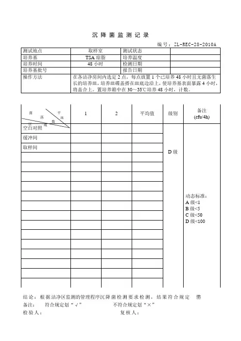 2011沉降菌测试记录