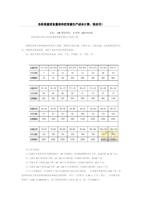 各阶段猪采食量表和肥育猪生产成本计算
