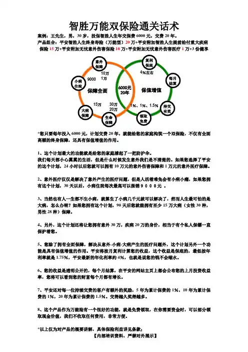 产品训练——智胜万能双保险通关话术(修改)