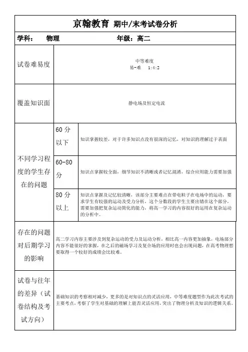 高二物理期中试卷分析