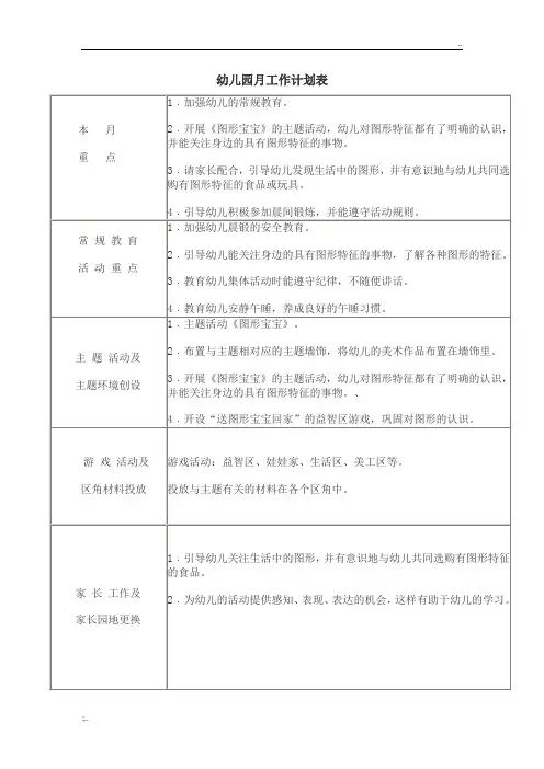 幼儿园月工作计划表