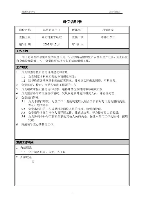 01岗位说明书-总值班室主任