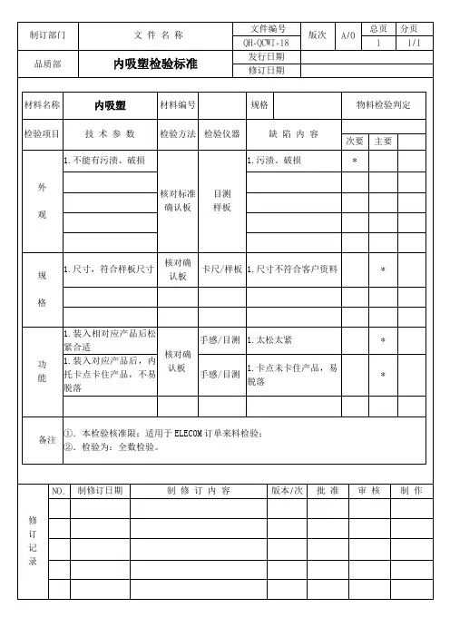 包装内吸塑检验标准规范样板