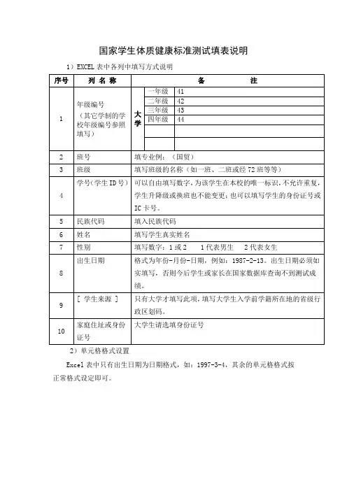 国家学生体质健康标准测试填表说明