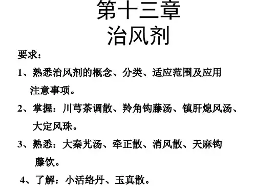 治风剂
