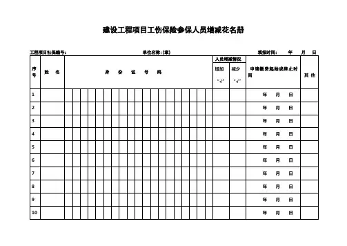 建设工程项目工伤保险参保人员增减花名册