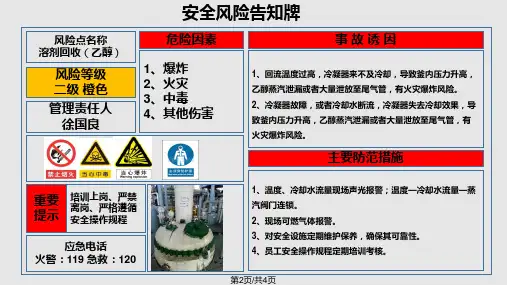 车间安全风险告知牌
