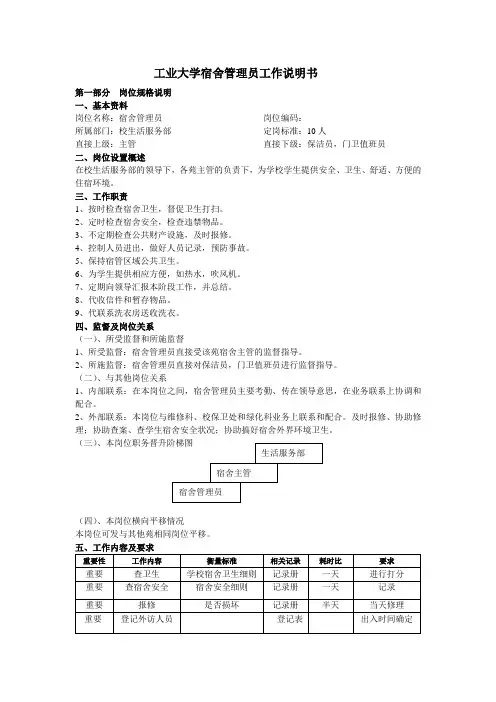 宿管工作说明书