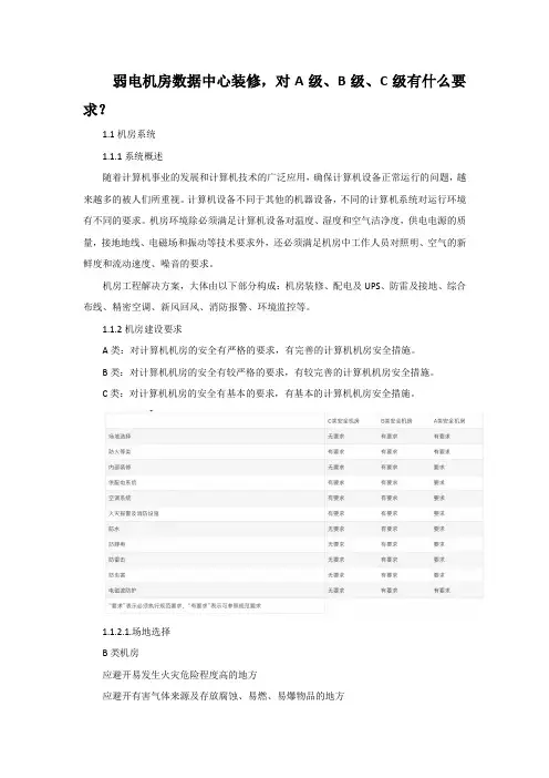 弱电机房数据中心装修,对A级、B级、C级有什么要求？