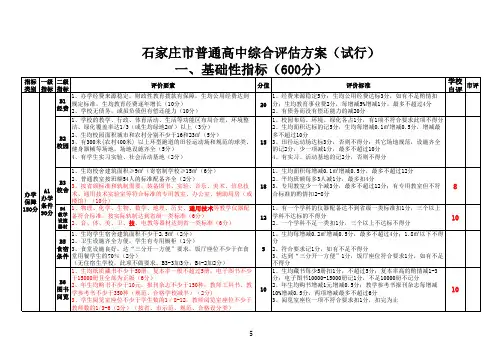 教务处评估方案打分表