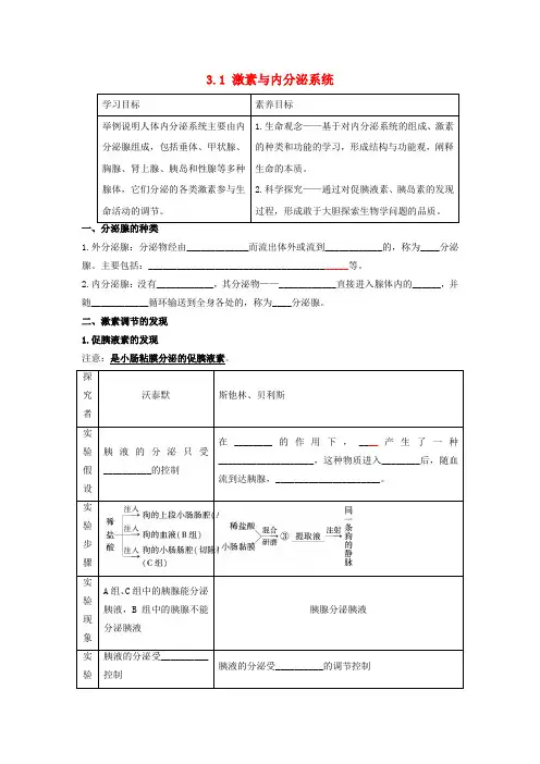 高中生物31激素与内分泌系统讲义新人教版选择性必修