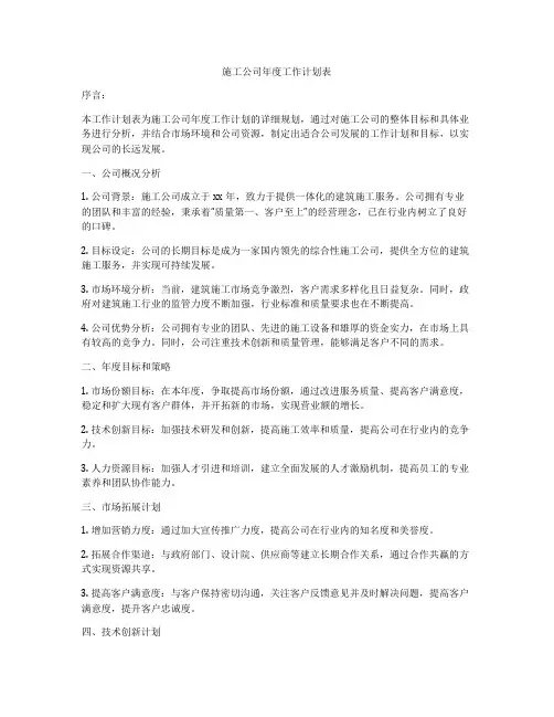 施工公司年度工作计划表