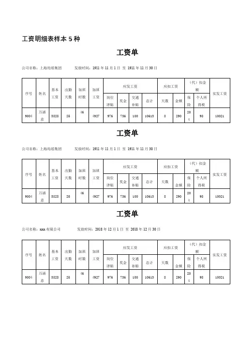 工资明细表样本5种