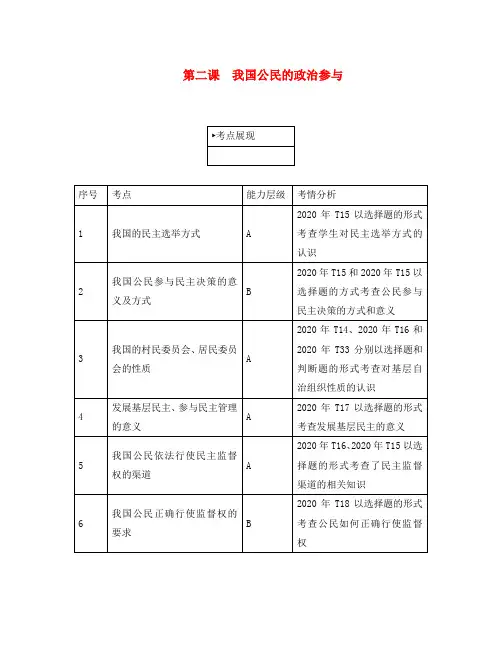 江苏省2020版高考政治学业水平测试复习 第一单元 公民的政治生活 第二课 我国公民的政治参与考点梳理 新人