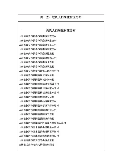 全国类氏、太氏、蚁氏人口村落分布统计