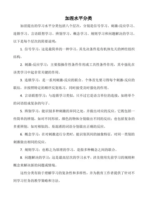 加涅水平分类