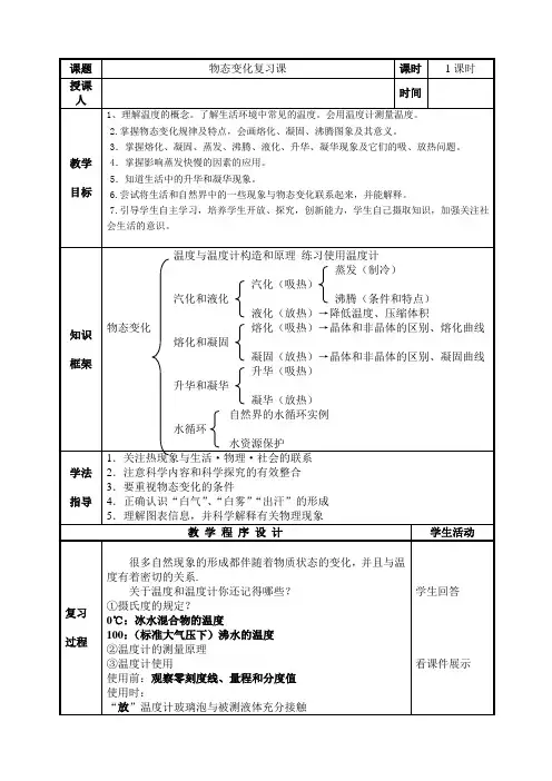 物态变化复习课教案