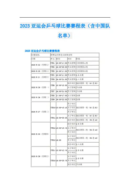 2023亚运会乒乓球比赛赛程表(含中国队名单)