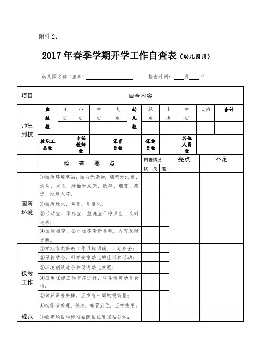 春季学期开学工作自查表(幼儿园用)