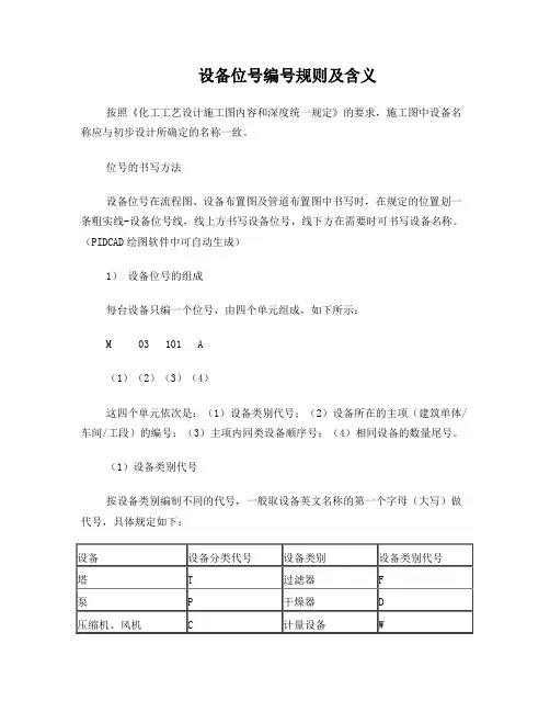 设备位号编号规则及含义及管道代号
