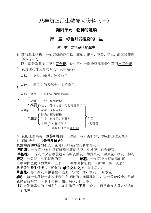 济南版生物八年级上册复习提纲(DOC)