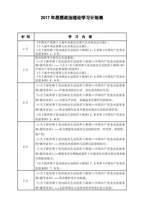 2017年政治理论学习计划