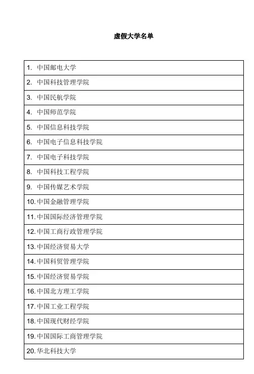 虚假大学名单