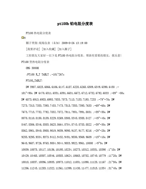 pt100b铂电阻分度表