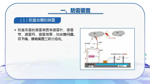 建筑设备安装与识图教学课件：建筑防雷及接地系统