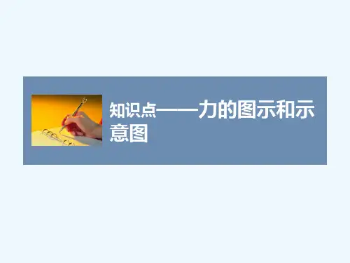 力的图示和示意图