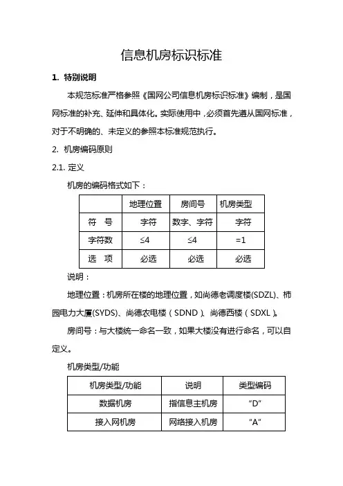 02-信息机房标识标准V2.0(执行)