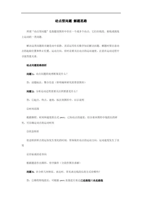 平行四边形动点问题