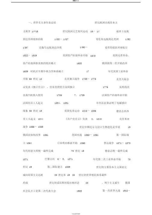 高中历史大事年表(完整版)