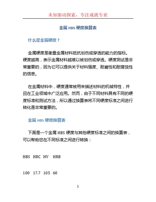 金属HBS硬度换算表