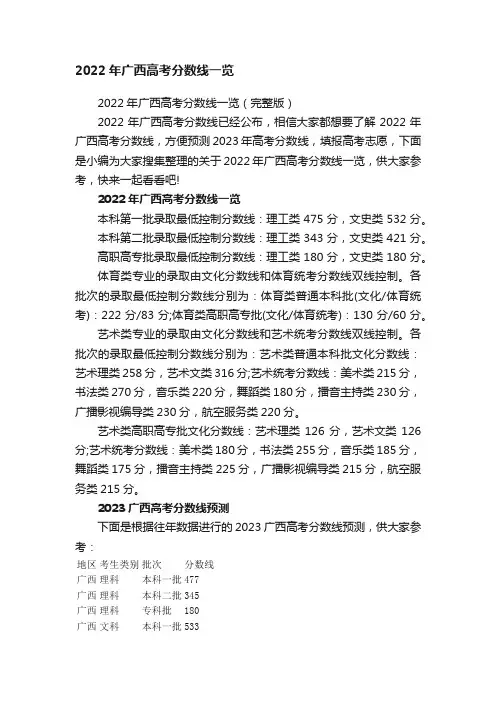 2022年广西高考分数线一览