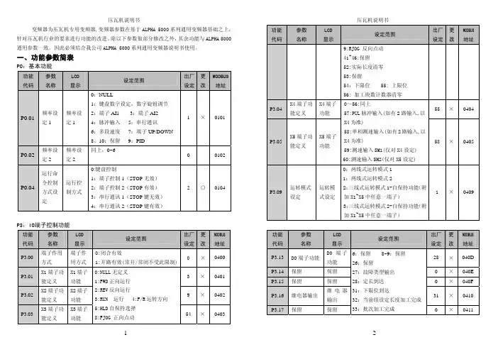 0403 压瓦机说明书