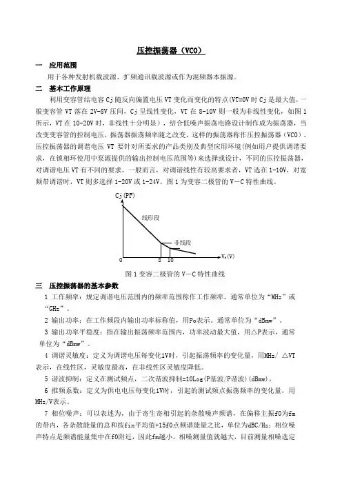 压控振荡器原理和应用说明