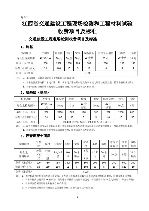 江西省交通建设工程现场检测和工程材料试验收费项目及标准