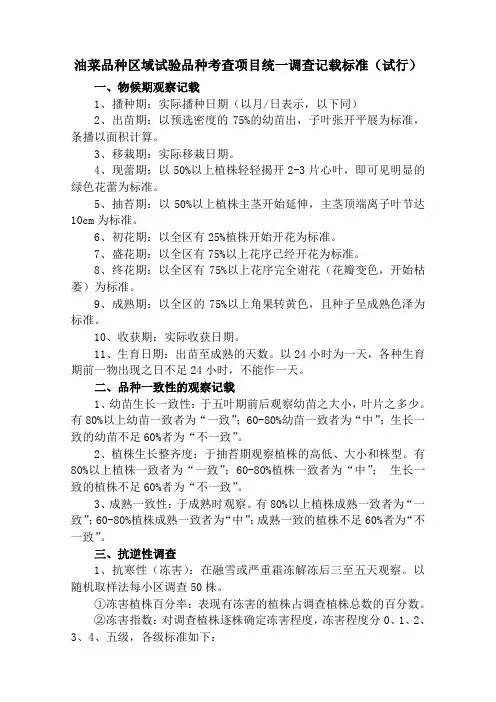 油菜品种区域试验品种考查项目统一调查记载标准(试行)_20870